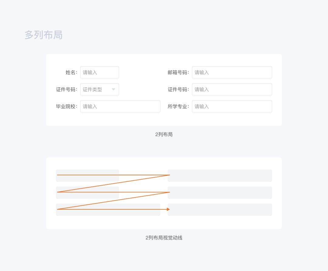 产品经理，产品经理网站